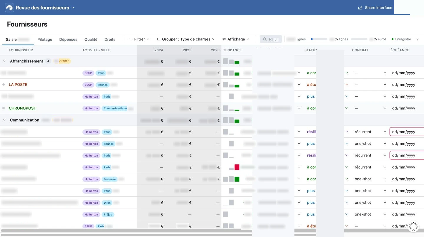 Decision queue — One workflow connects owner, decision and justification.